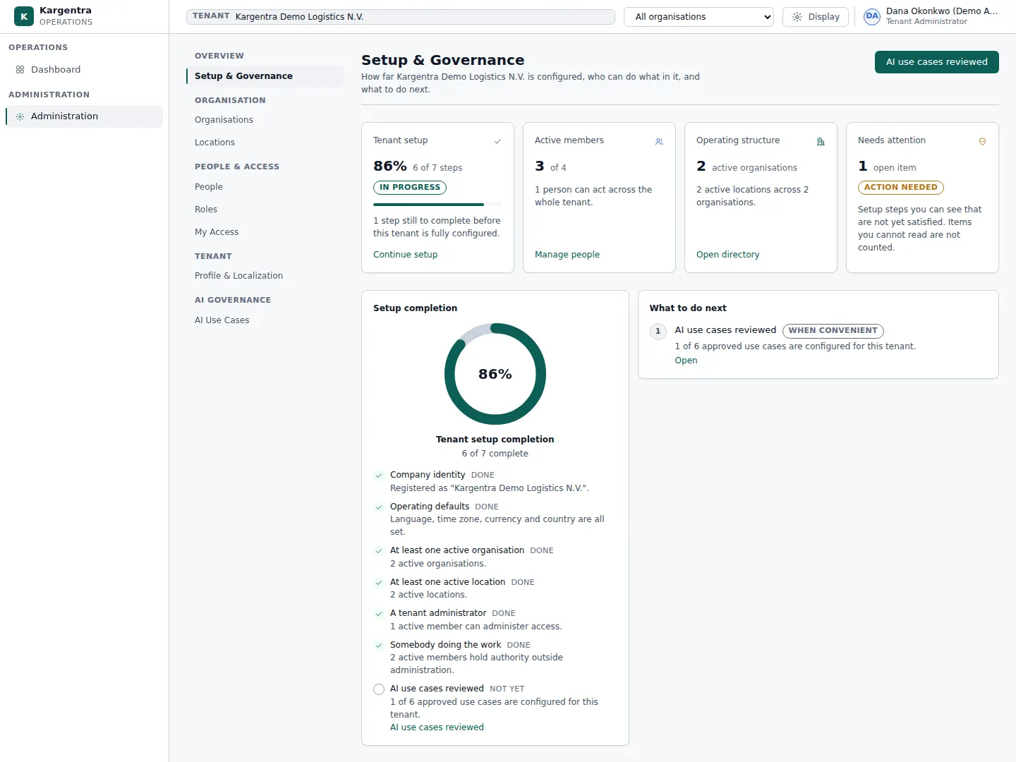 Administration Setup and Governance dashboard summarising tenant readiness, people, roles and configuration.
